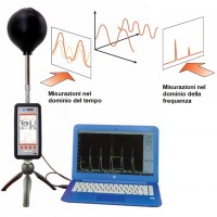 Misuratore di campi elettromagnetici professionale ARW-3DL